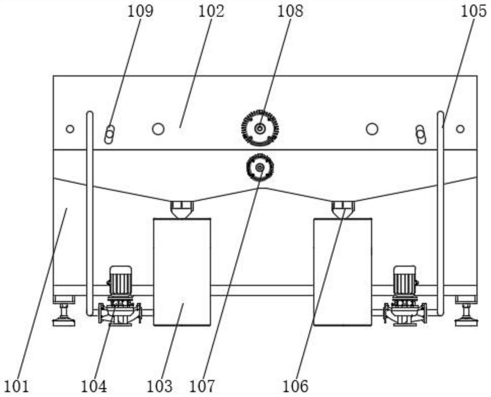 Production process of wear-resistant, stain-resistant and corrosion-resistant stainless steel plate