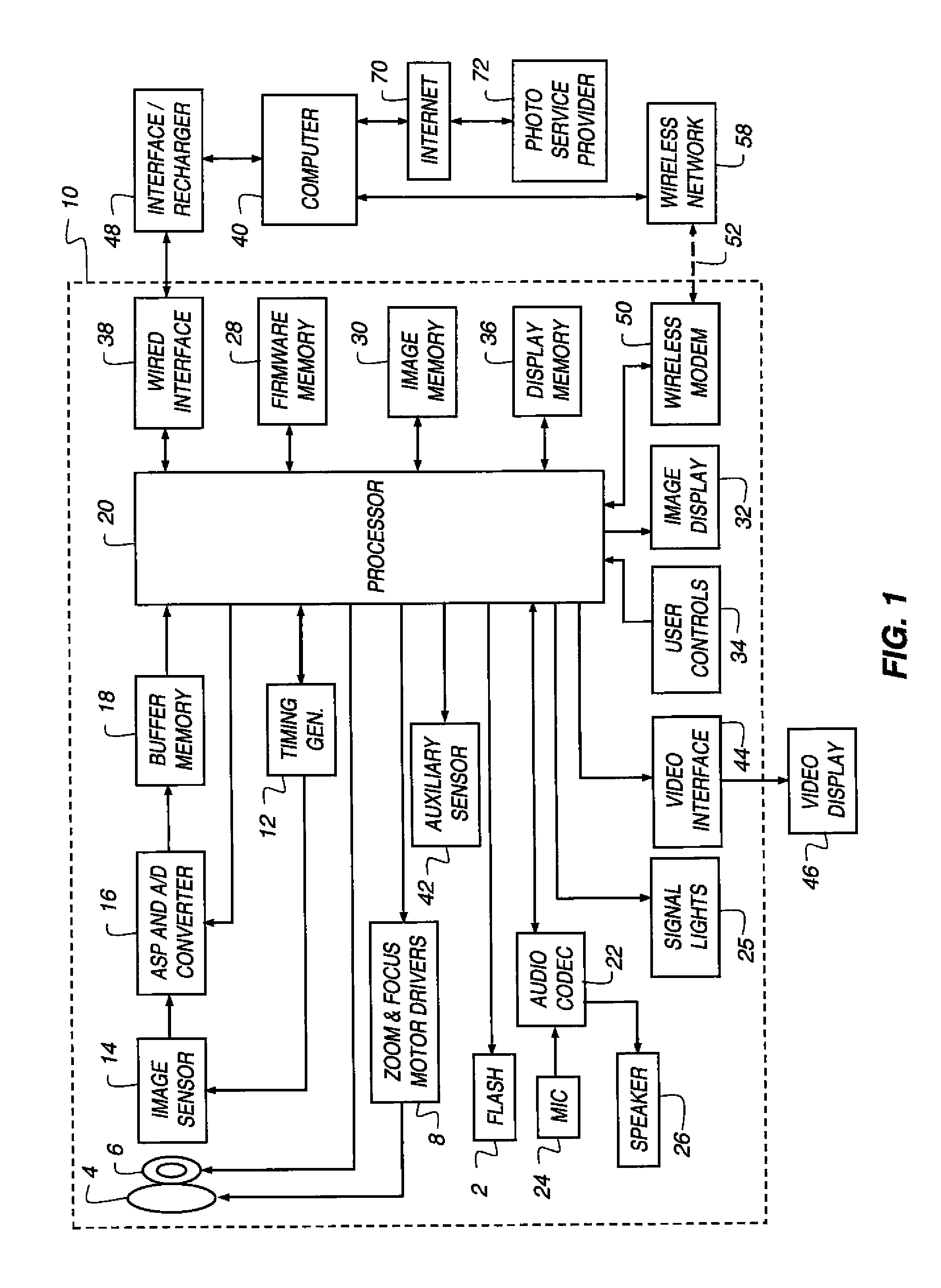 Imaging device for capturing self-portrait images