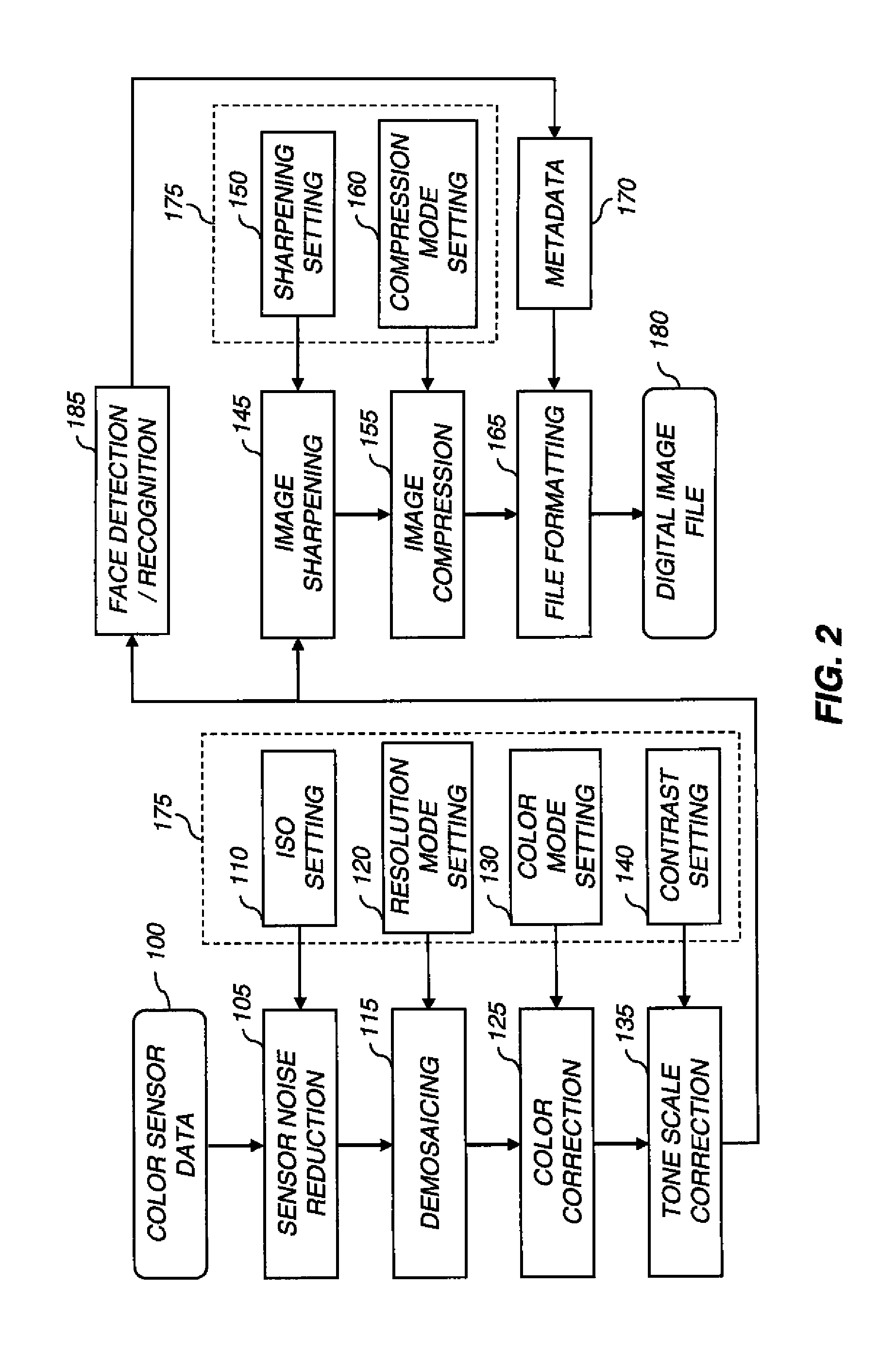 Imaging device for capturing self-portrait images