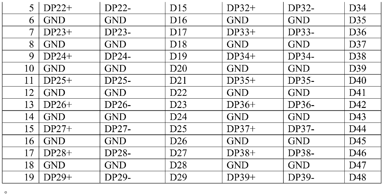 Signal connection system of network switch support plate and sandwich panel