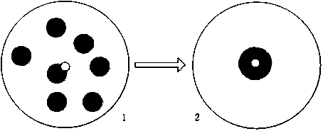 Method for controlling array light beam co-target collimation of target in loop based on light spot centroid calculation