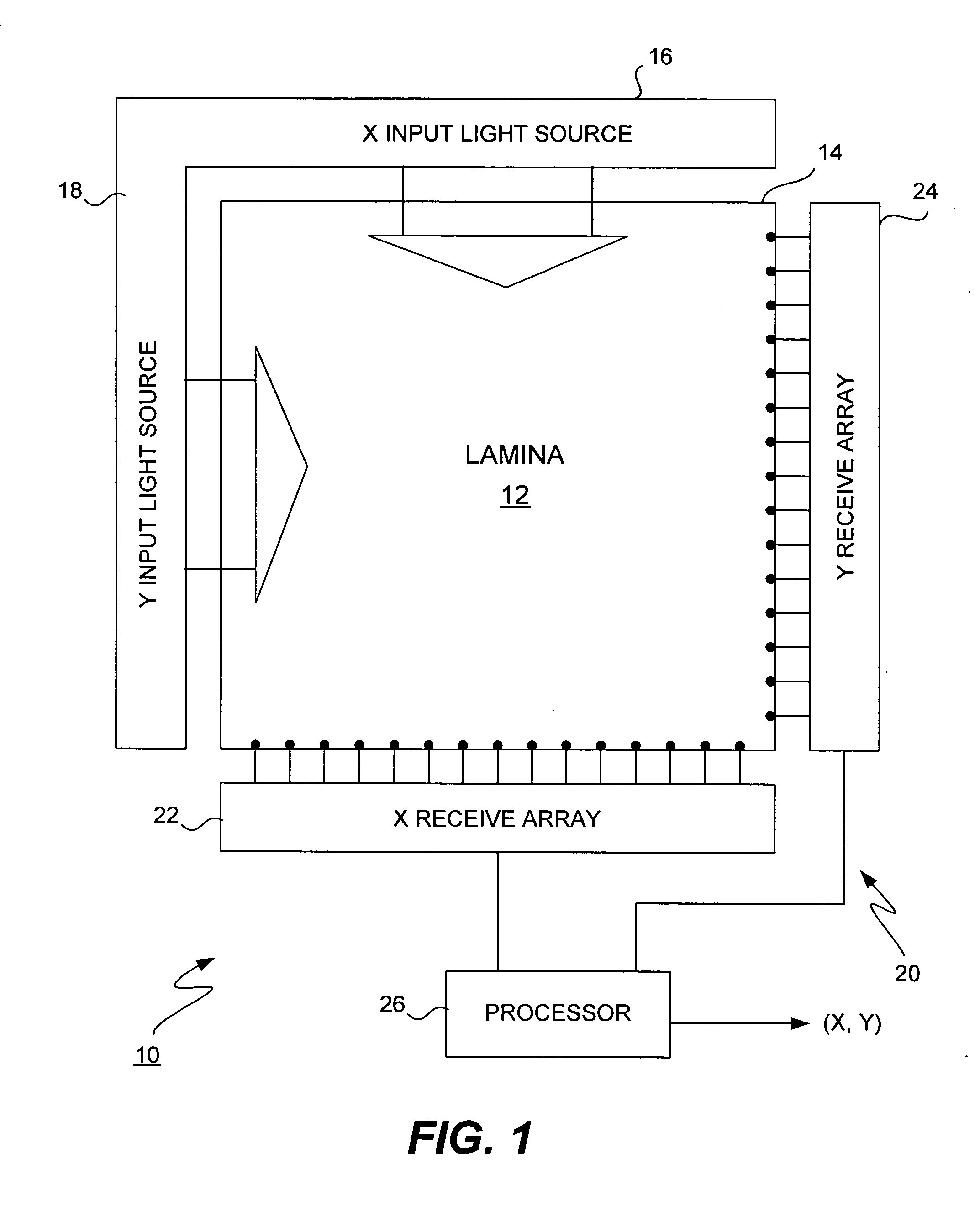 Apparatus and method for a molded waveguide for use with touch screen displays