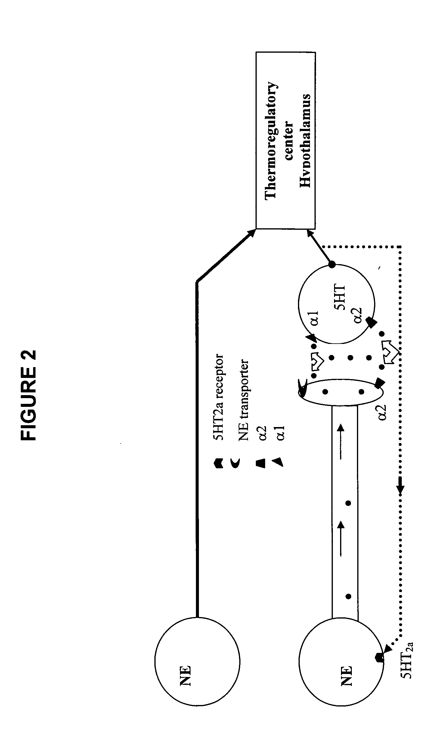 Secondary amino-and cycloamino-cycloalkanol derivatives and methods of their use