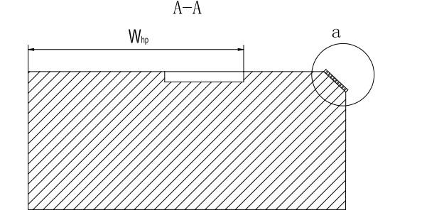 Self-sealed zero leakage hydrophobic molded surface mechanical sealing end face structure