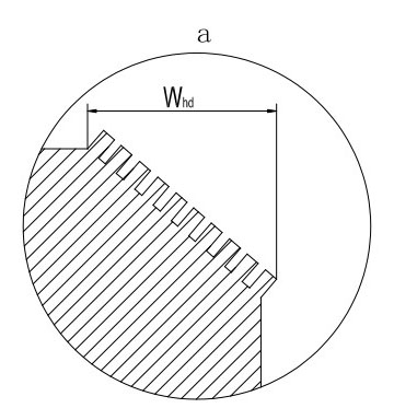 Self-sealed zero leakage hydrophobic molded surface mechanical sealing end face structure