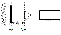 Method for measuring complex dielectric constant of weak-loss medium