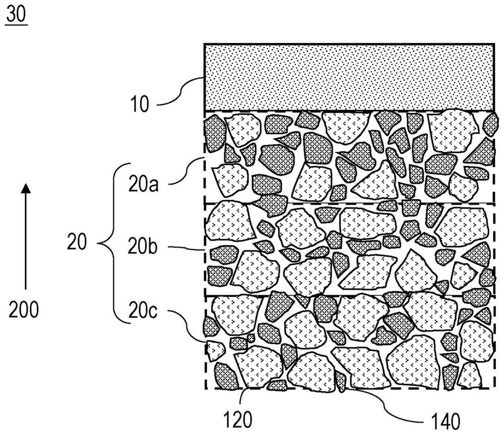 Electrode applied to solid-state battery and solid-state battery