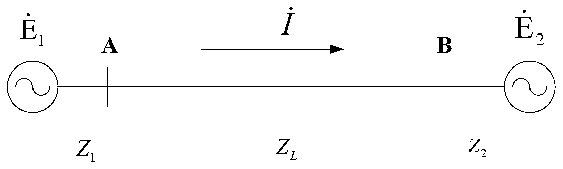 Cascade section splitting optimization method and system based on grey correlation analysis method