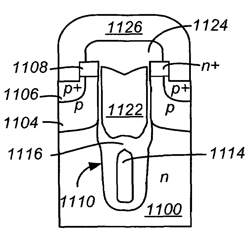 Methods for forming shielded gate field effect transistors