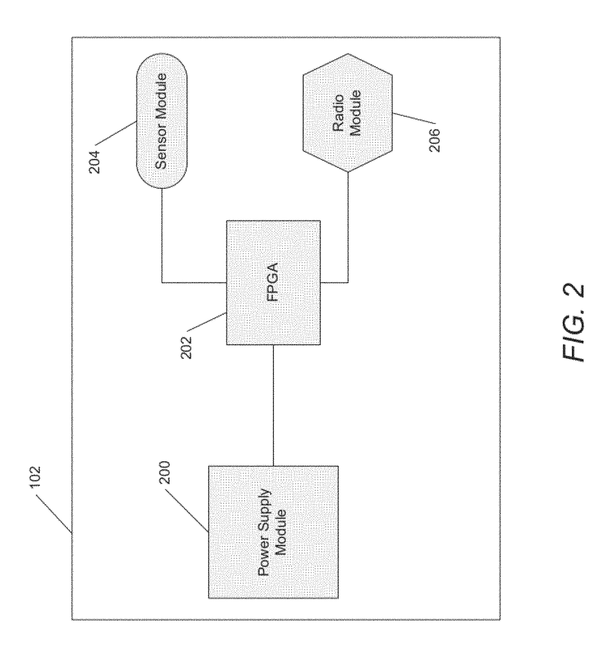 Remotely powered reconfigurable receiver for extreme sensing platforms