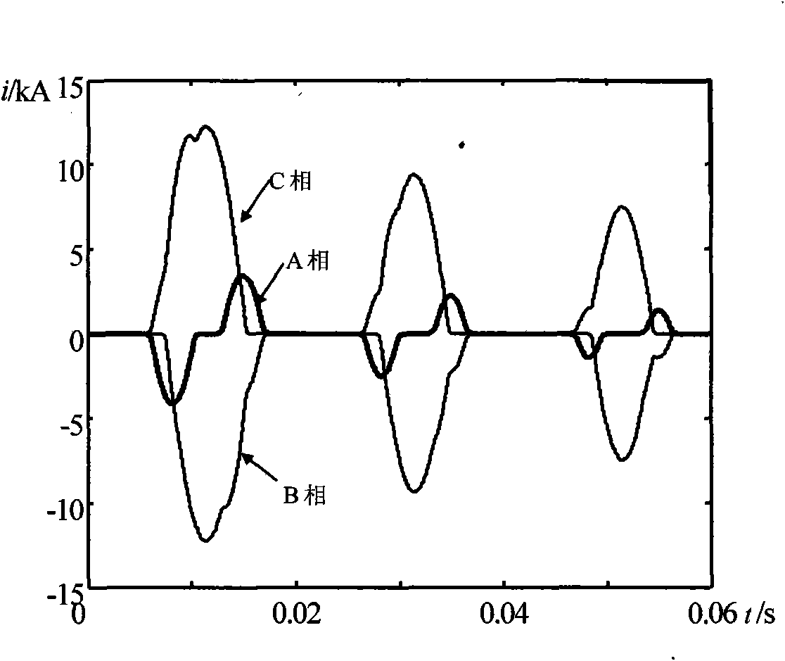 Recognition method of magnetizing inrush current and internal short circuit of power transformer by utilizing morphological structure