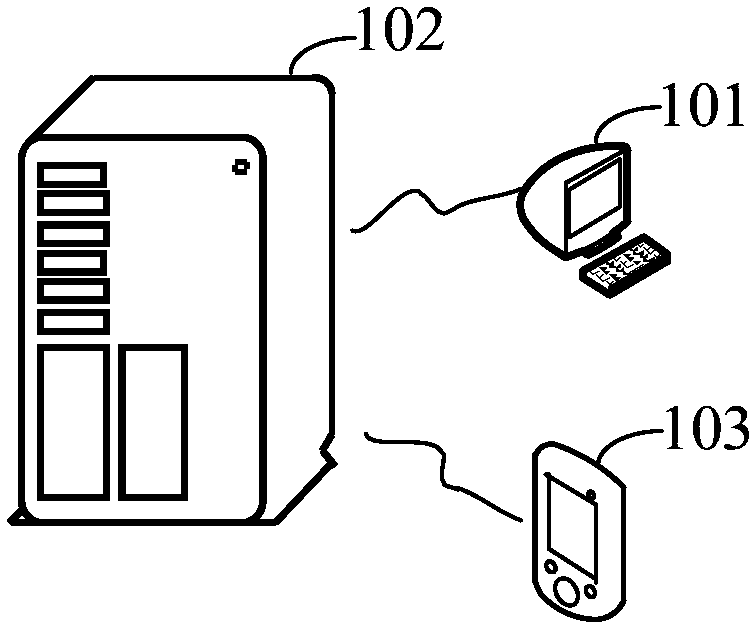 Application configuration file generation method and device, application page display method and device and storage medium