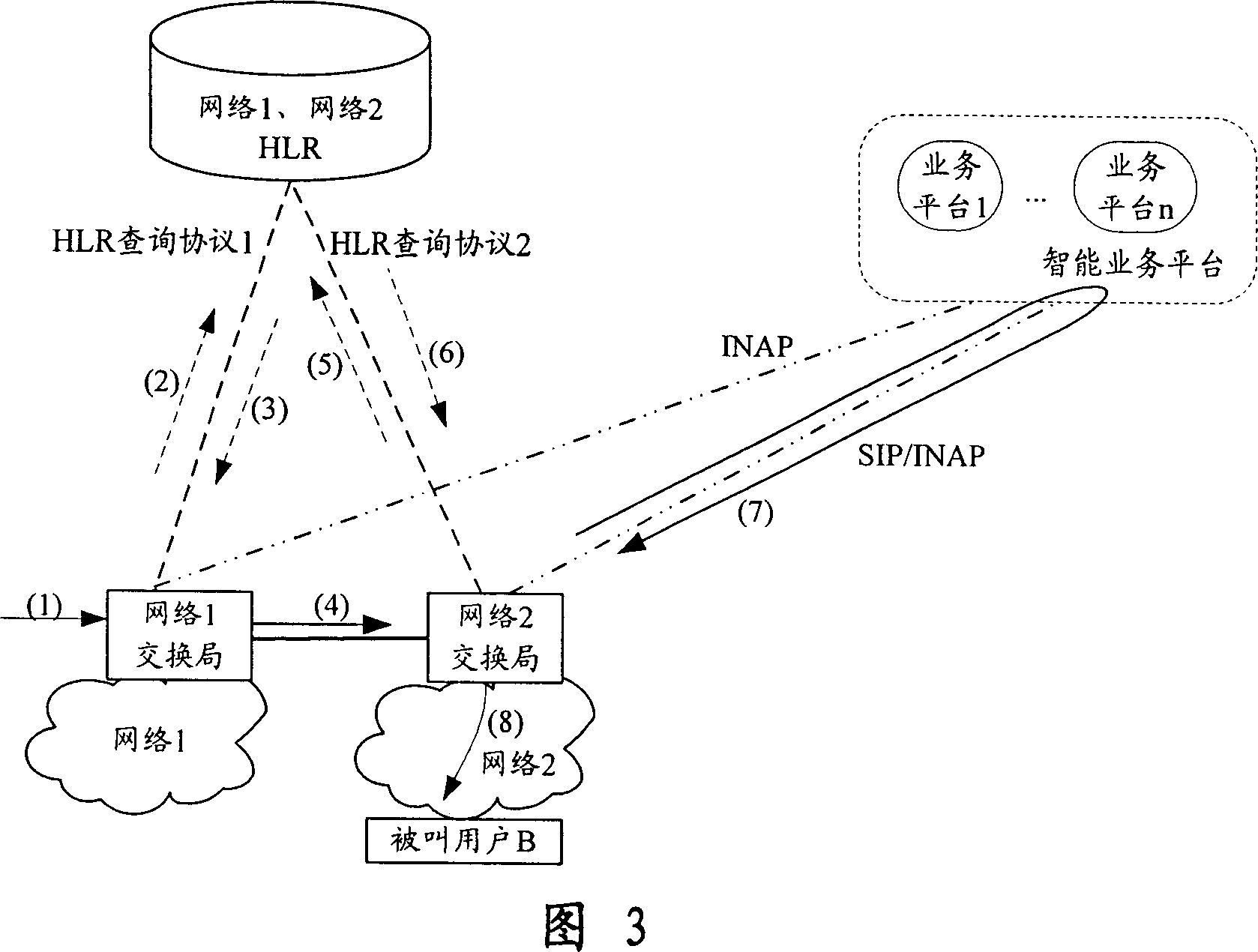 System and method for outgoing using user telephone number