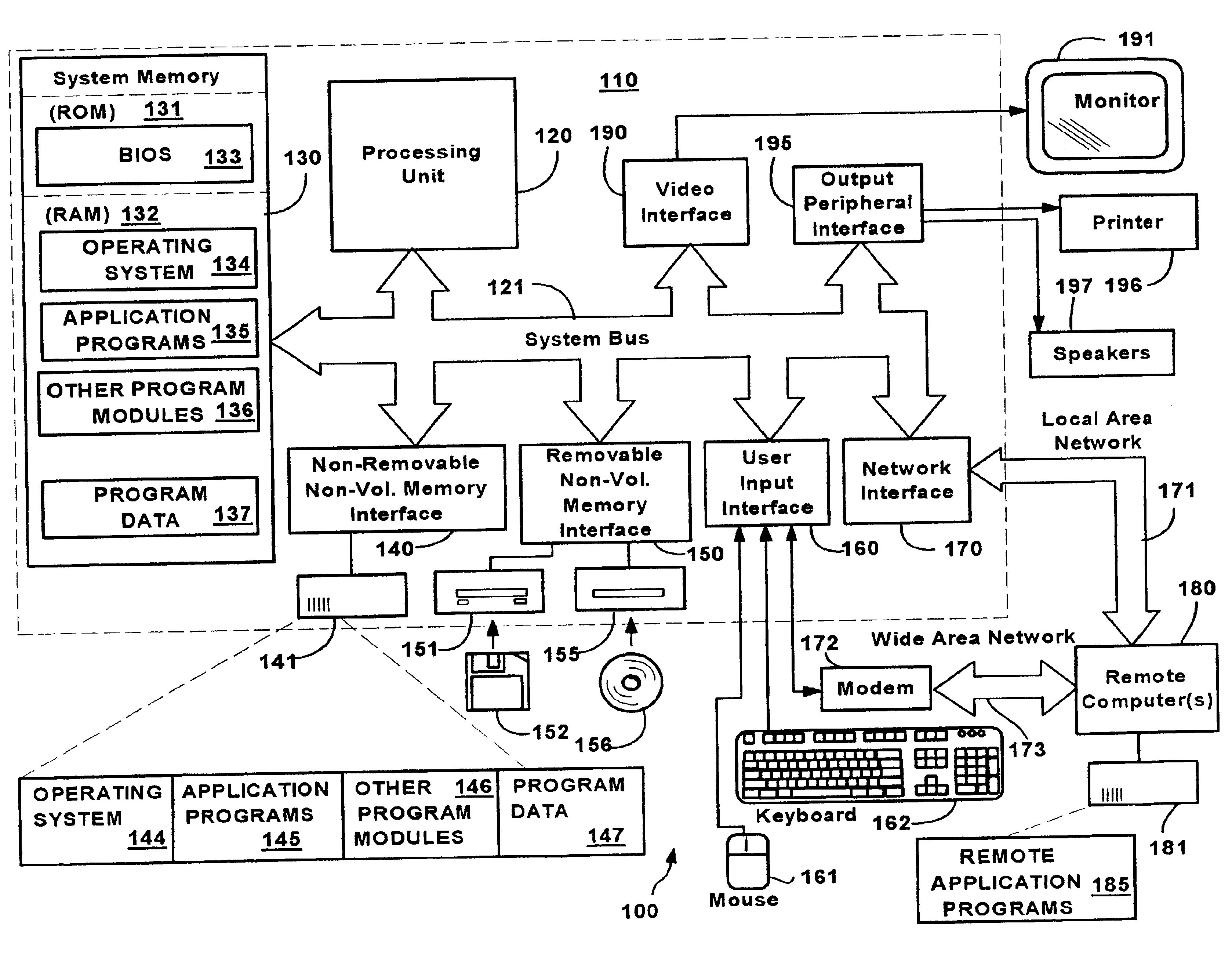 Electronic module for sensing pen motion