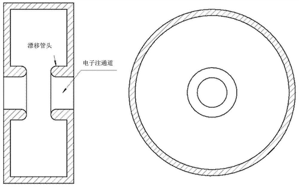 Resonant cavity and impedance mismatch adjusting method thereof