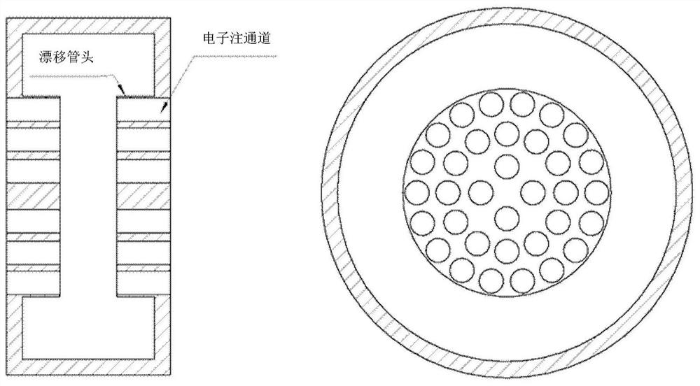 Resonant cavity and impedance mismatch adjusting method thereof