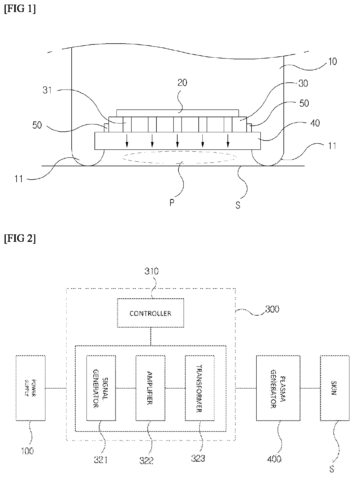 Skin treatment apparatus using fractional plasma