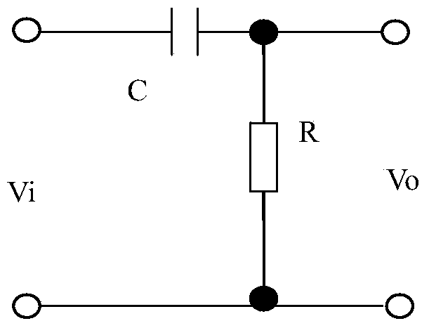 A method for alloying a wafer after wiring