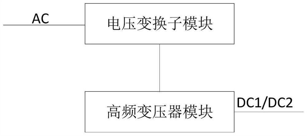 Multi-port power electronic transformer topological structure and AC/DC microgrid system thereof