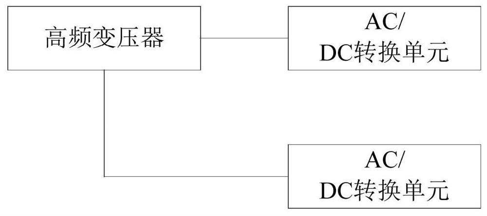 Multi-port power electronic transformer topological structure and AC/DC microgrid system thereof