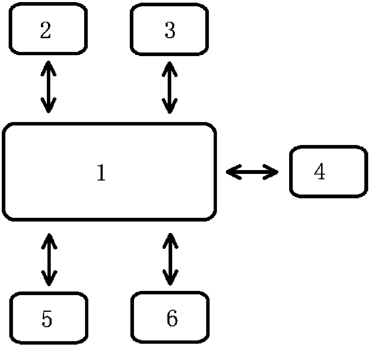 A system for lottery promotion