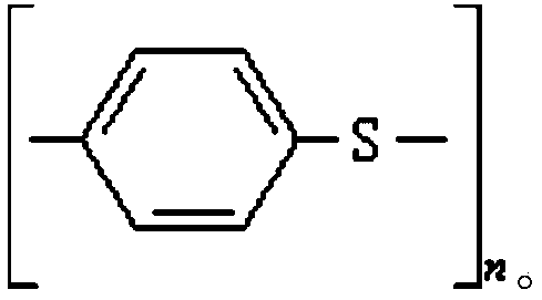 Preparation method of polymer steel slag cement concrete