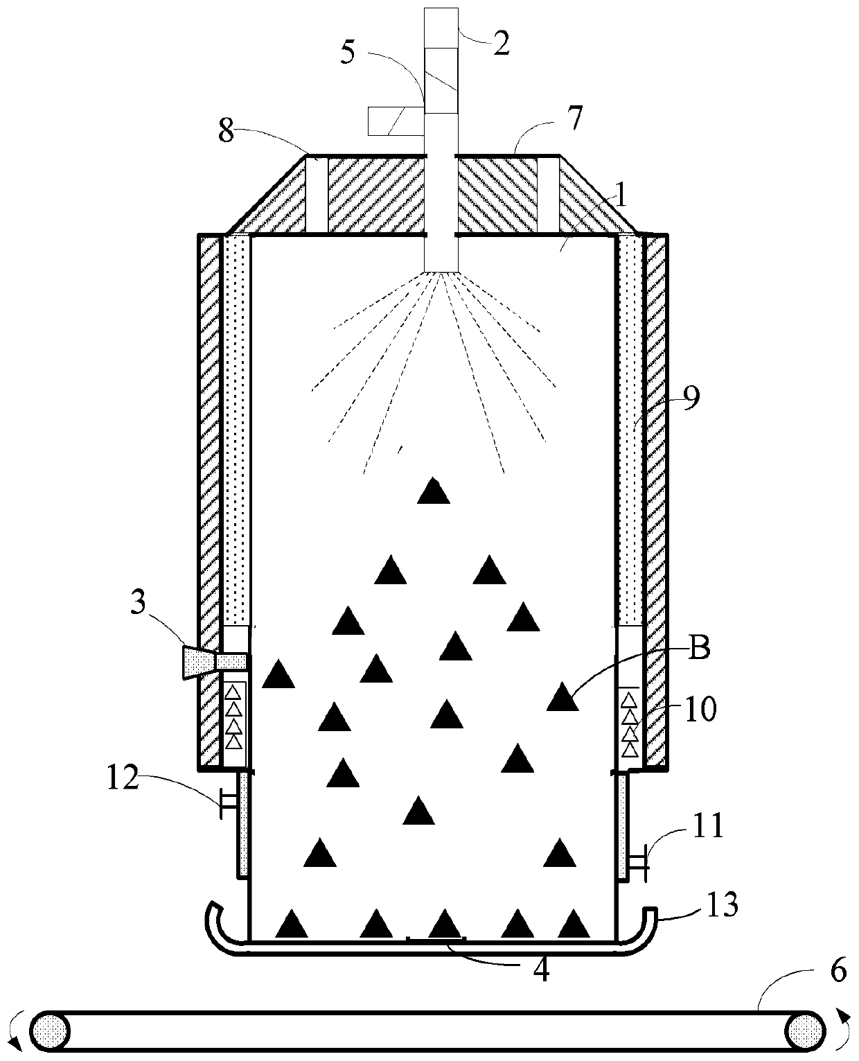 Method for preparing silicon nitride in sedimentation-type and self-propagating mode