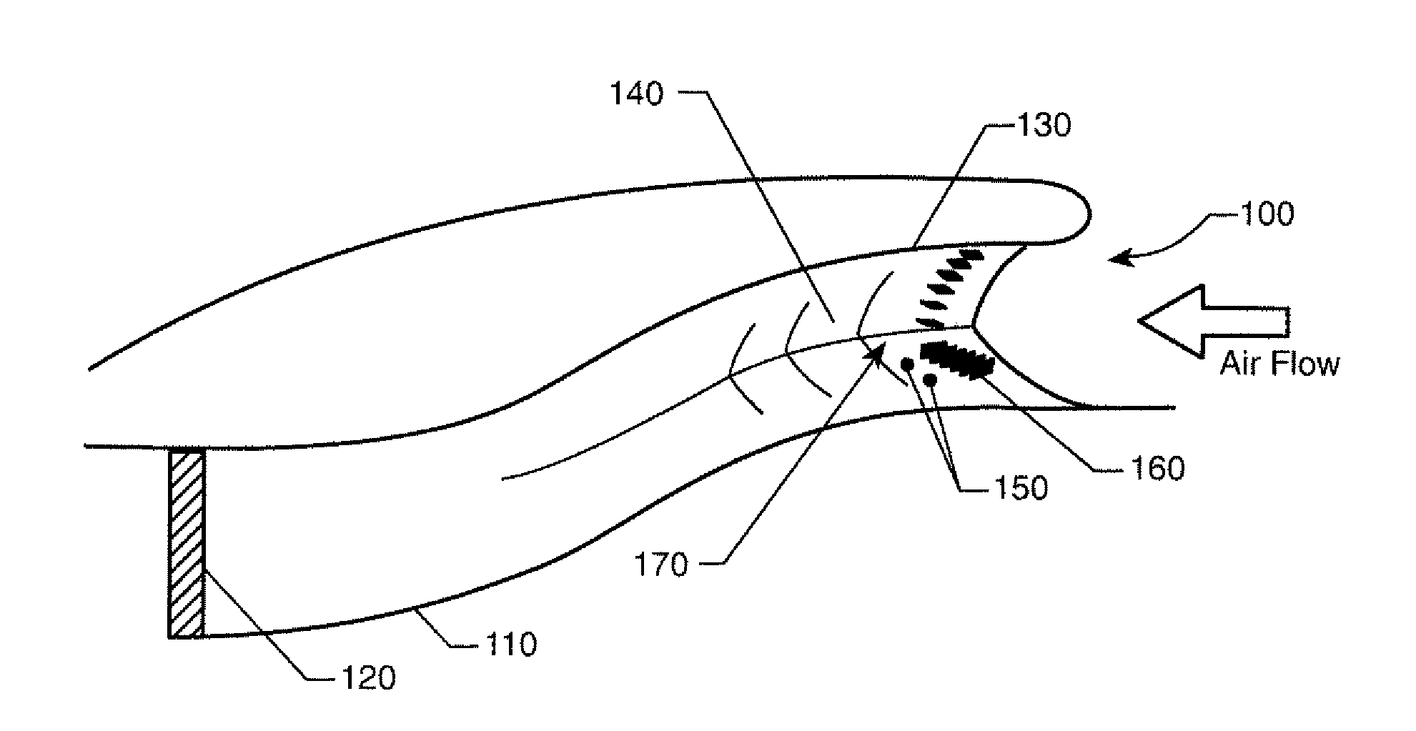 Boundary-layer-ingesting inlet flow control system