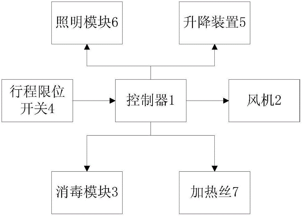 Device and method for controlling automatic clothes hanging