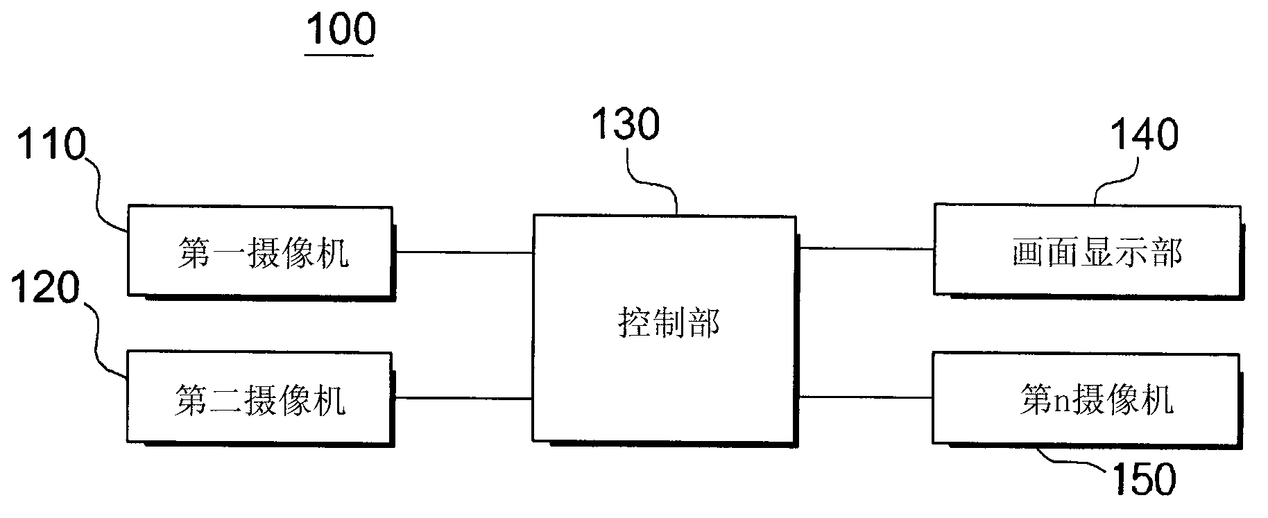 Apparatus and method for displaying a blind spot