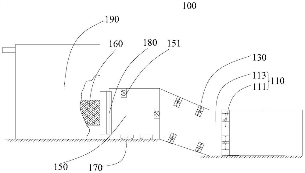 A tail gas recovery and reuse system and a tail gas recovery type farm