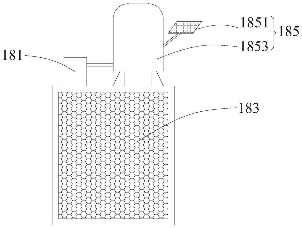 A tail gas recovery and reuse system and a tail gas recovery type farm