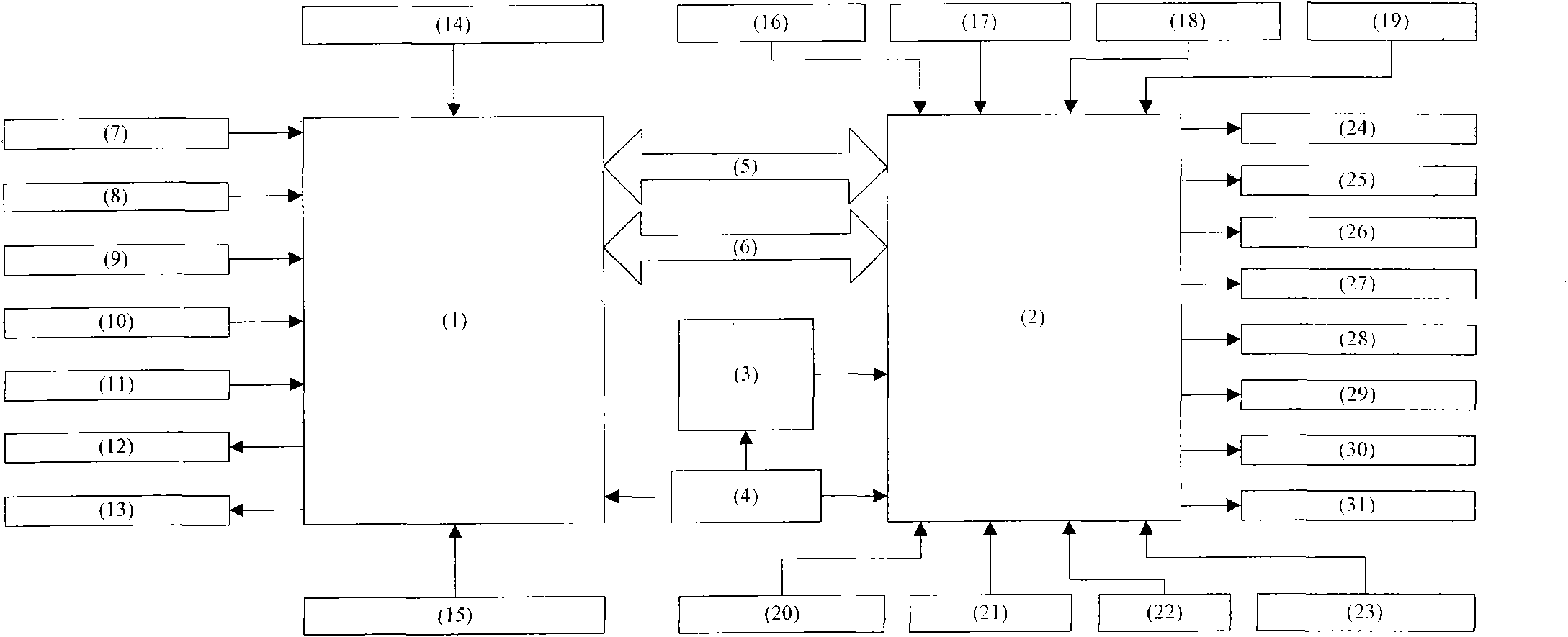 PSOC-CPLD (Programmable System On Chip-Complex Programmable Logic Device) electronic comprehensive experiment device