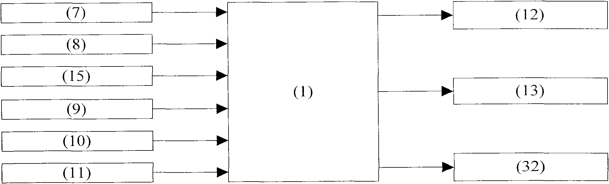 PSOC-CPLD (Programmable System On Chip-Complex Programmable Logic Device) electronic comprehensive experiment device