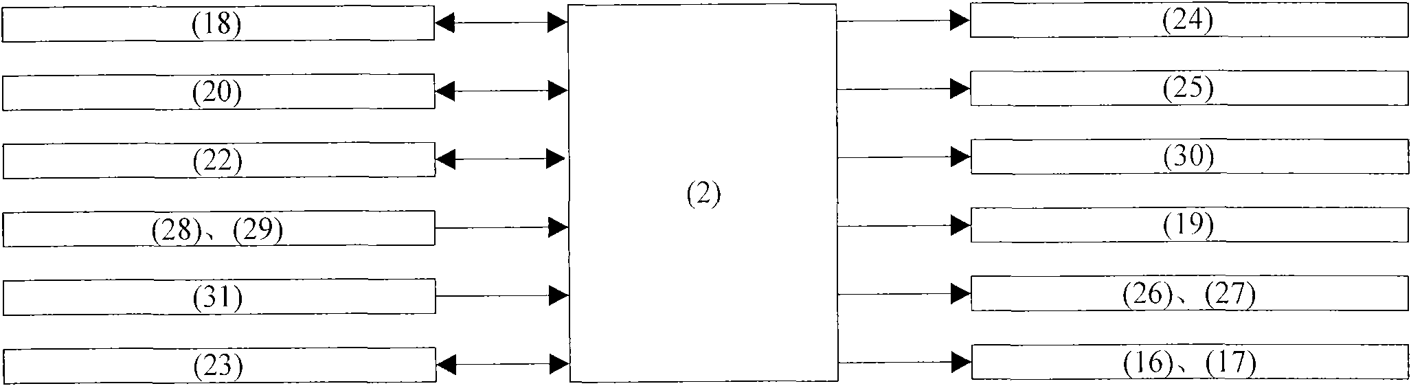 PSOC-CPLD (Programmable System On Chip-Complex Programmable Logic Device) electronic comprehensive experiment device