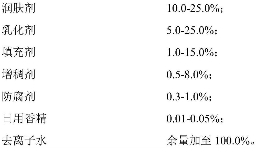 Eye cream composition with eyeprint removing effect and preparation method thereof