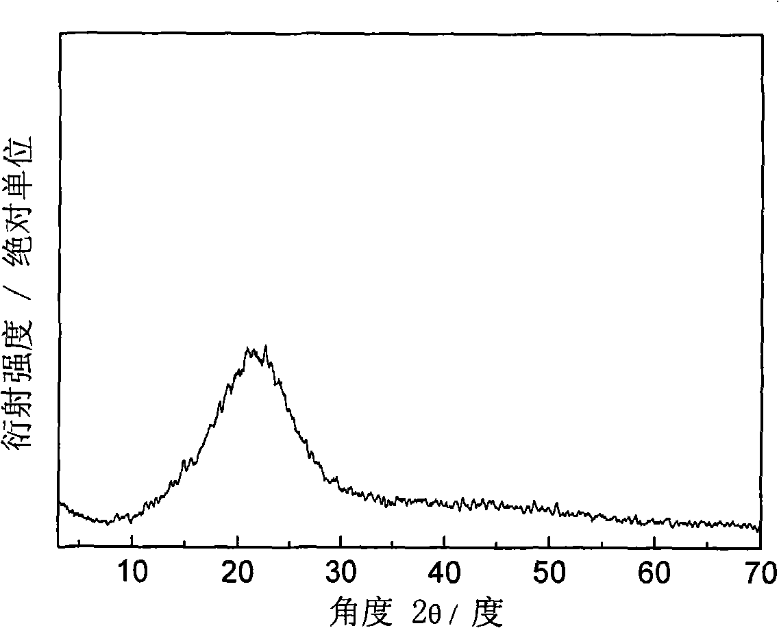 Inorganic/organic nano composite solid electrolyte and method of preparing the same