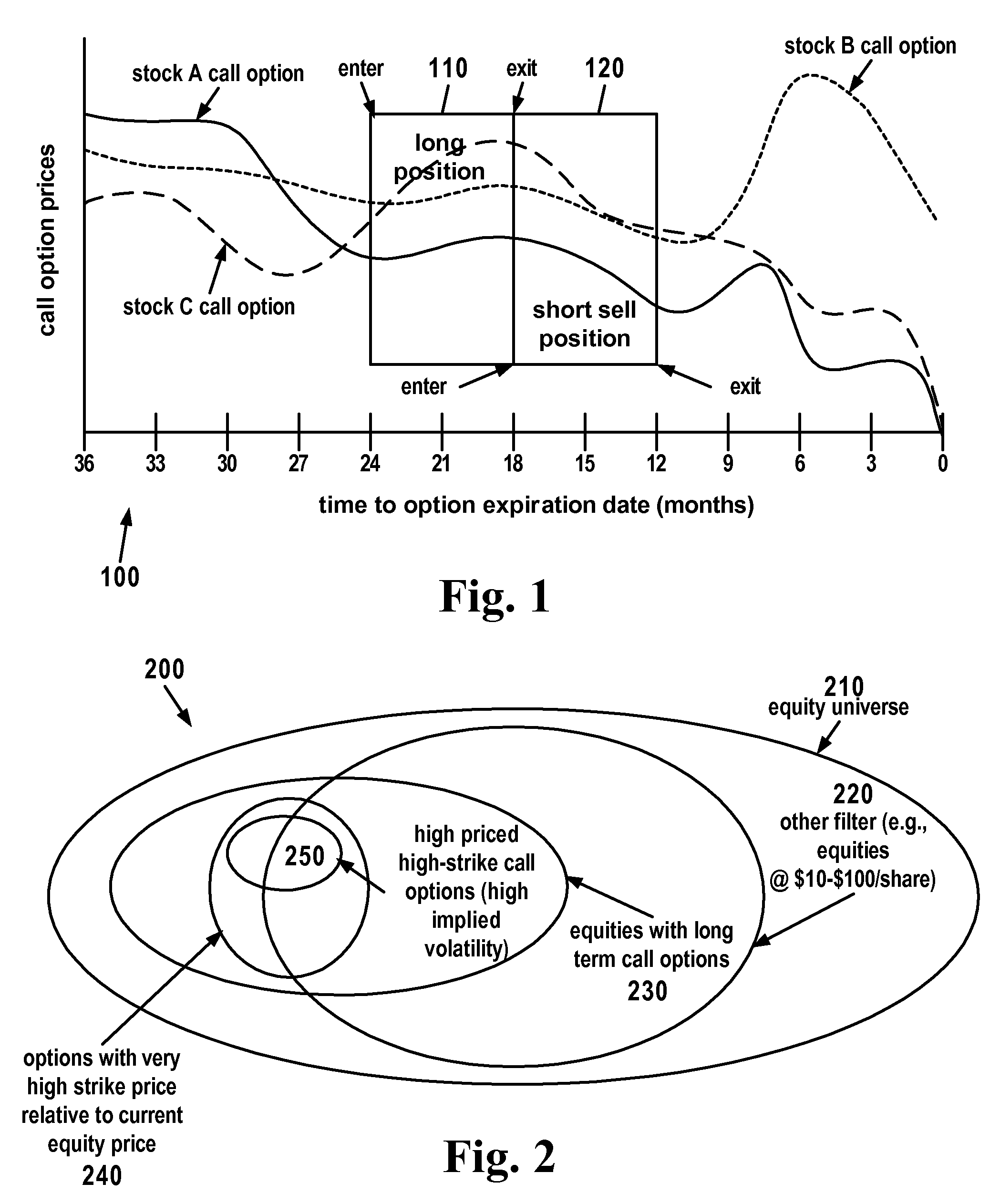 Platform for customizing a derivative portfolio trading strategy