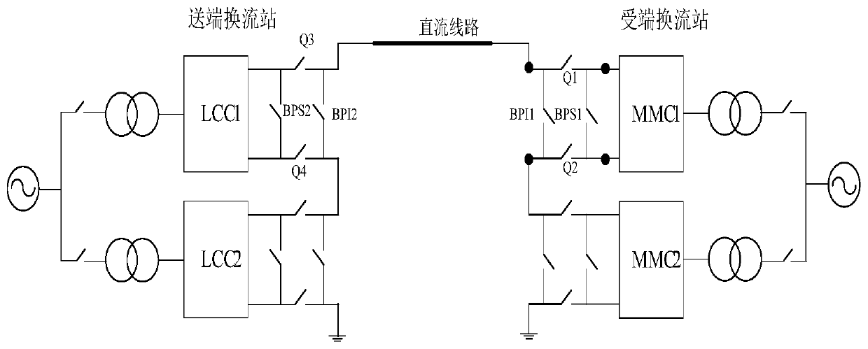 LCC-MMC system input control method of single valve group and direct current transmission system