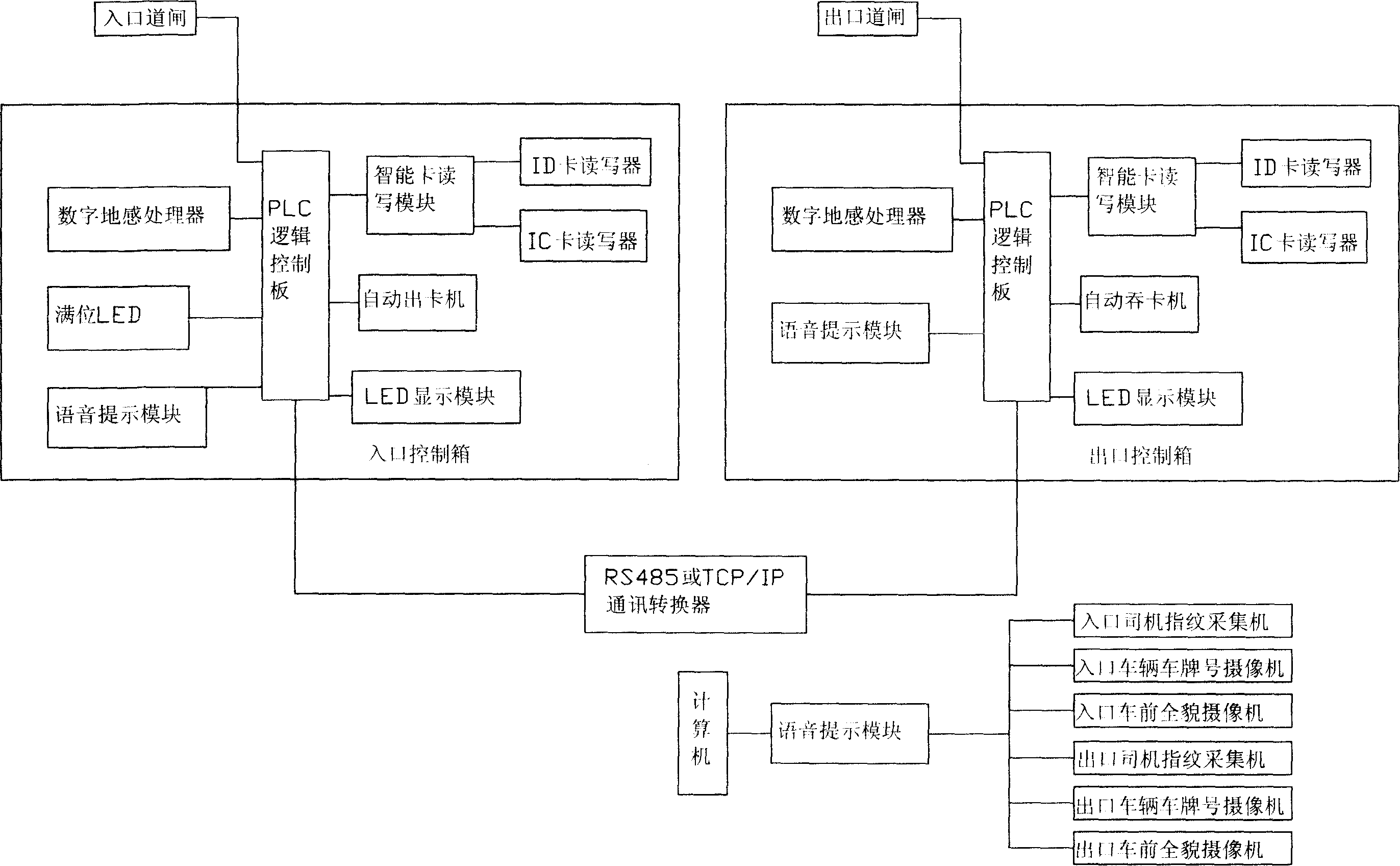 Intelligent parking lot management system and method thereof