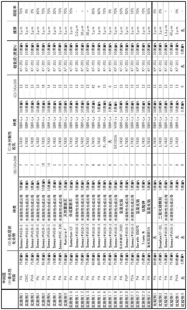 Flexographic printing original plate and method for manufacturing flexographic printing plate