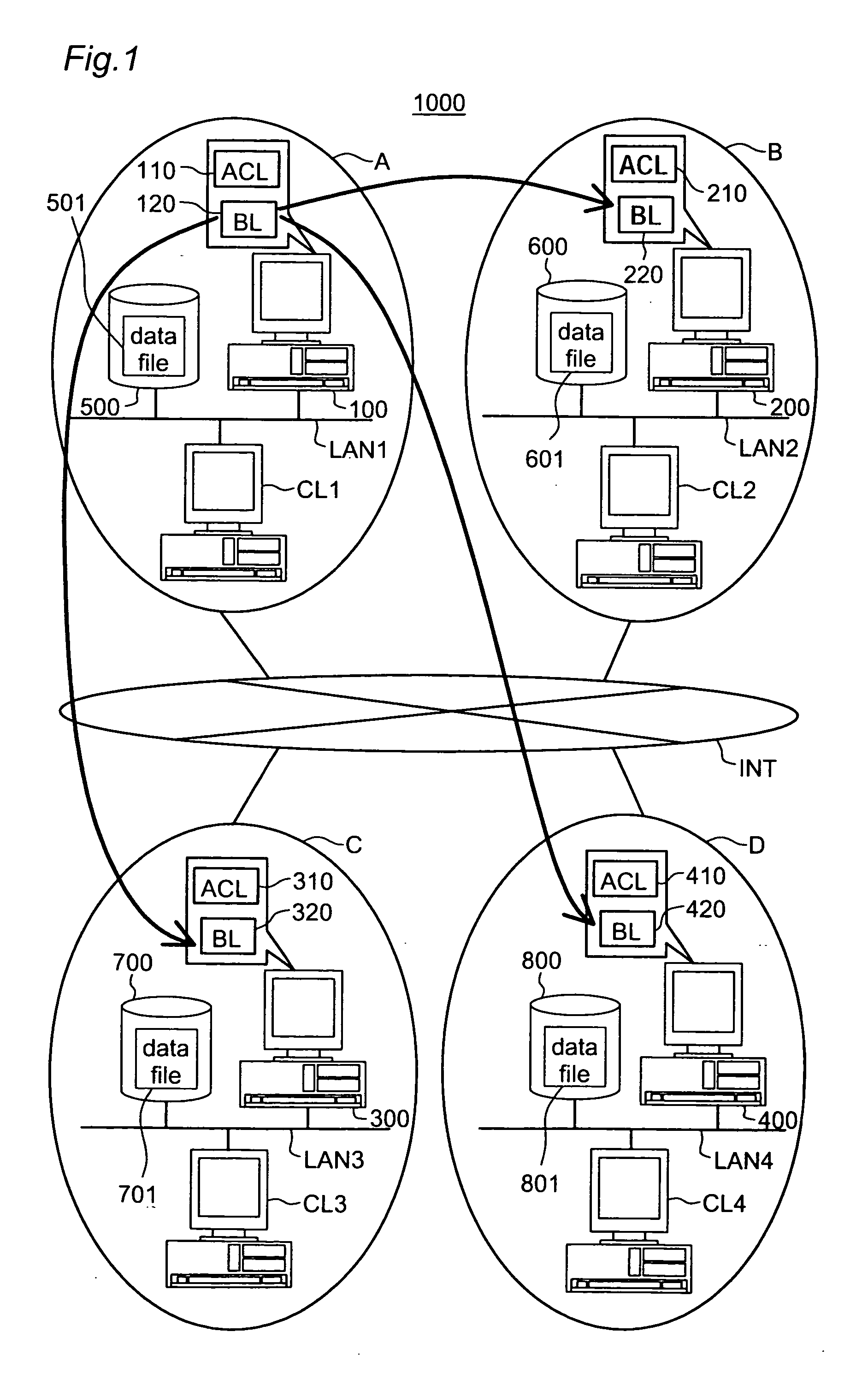 Emergency access interception according to black list