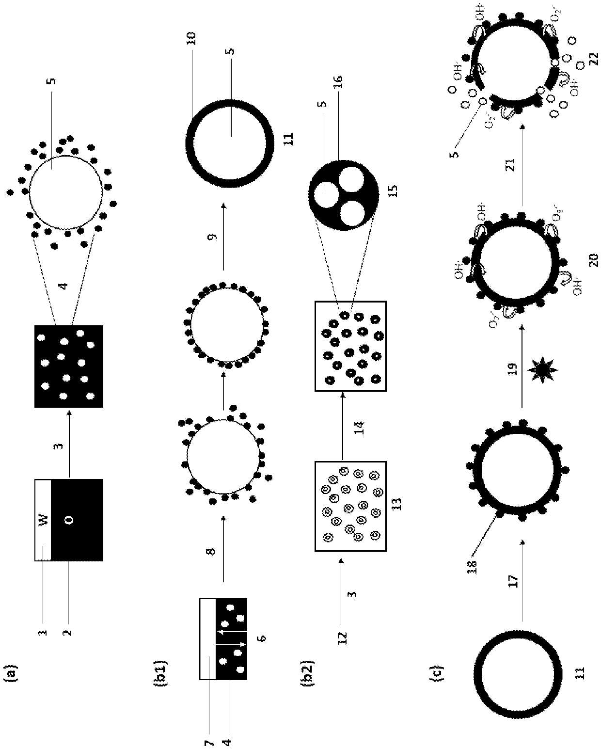 Micro-or nanocapsules having photocatalytic properties for controlled release of diffusing agents and respective method of production