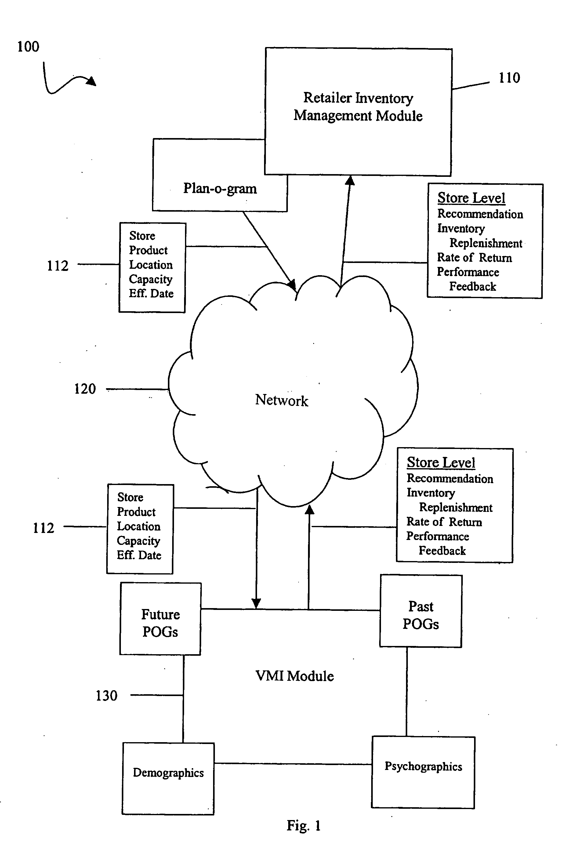 Methods and systems for collaborative demand planning and replenishment