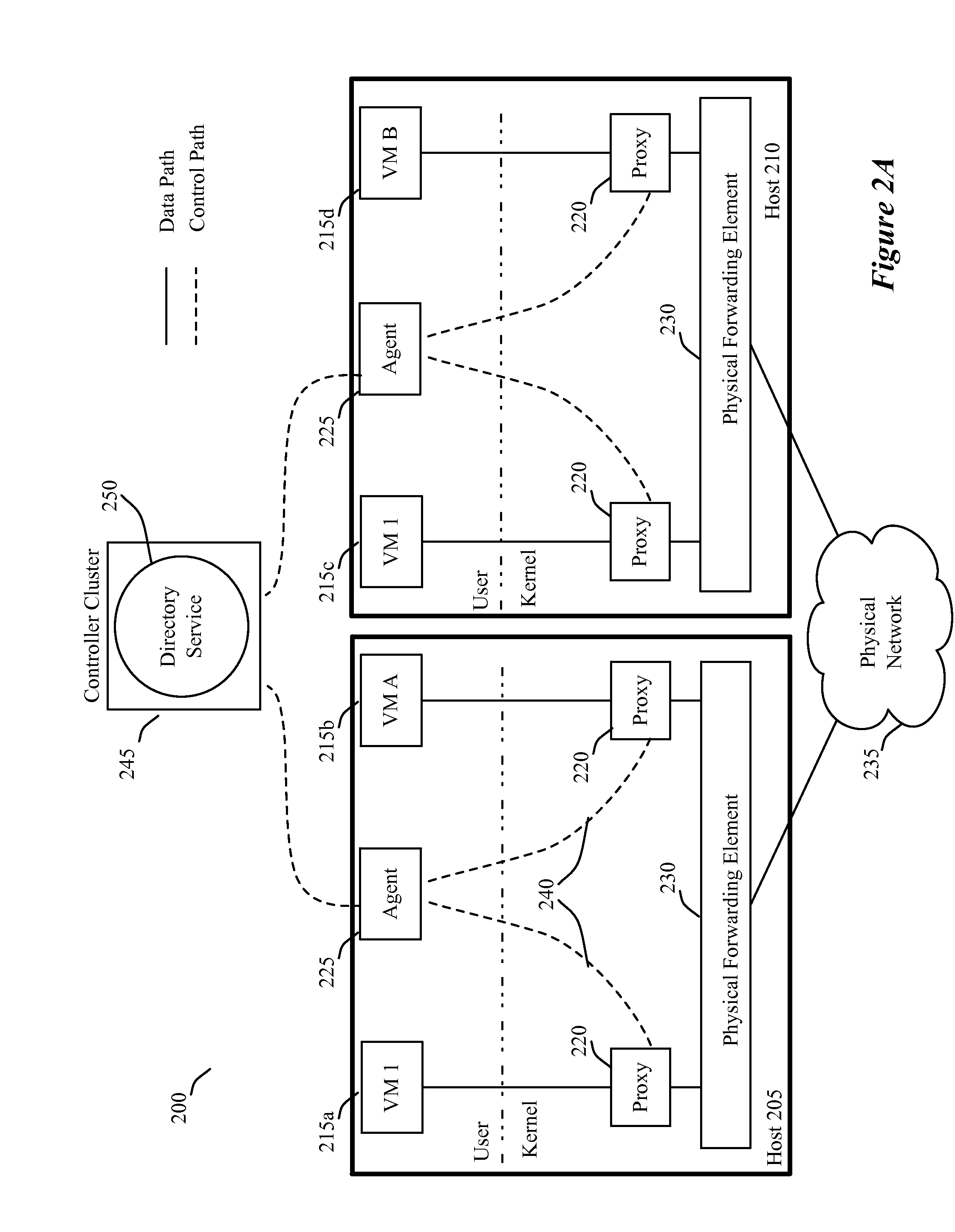 Proxy methods for suppressing broadcast traffic in a network