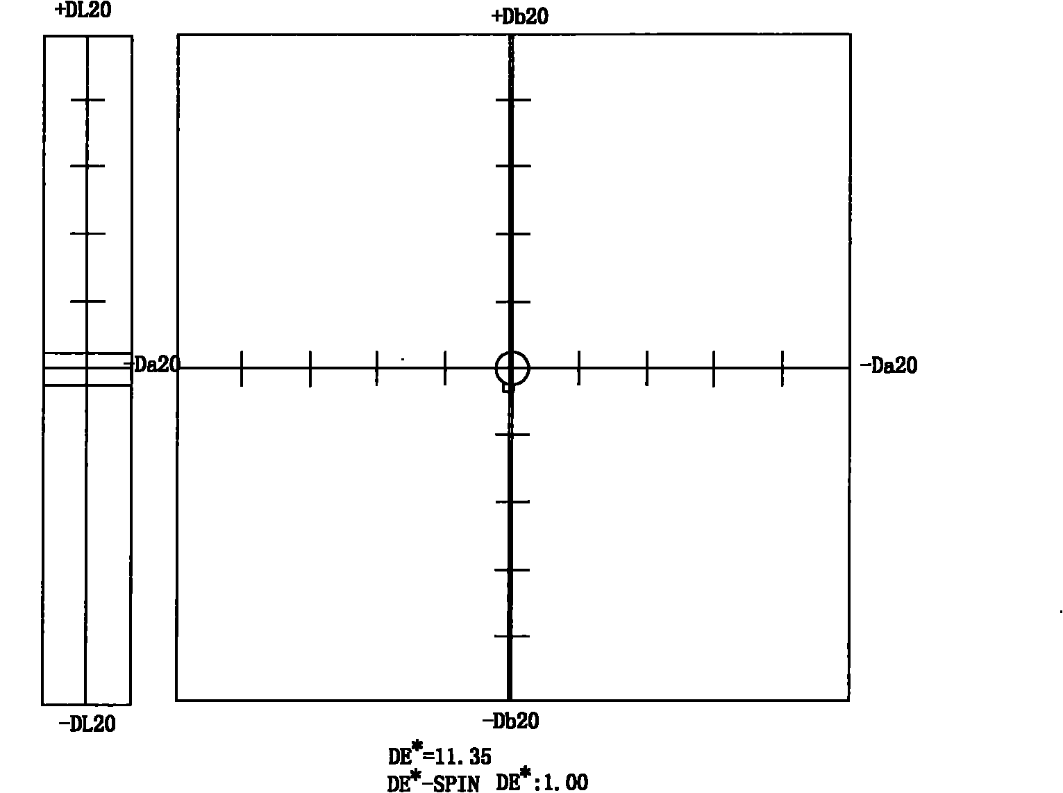 Fog and black surface treatment agent applying to synthetic leather rear section and preparation method thereof