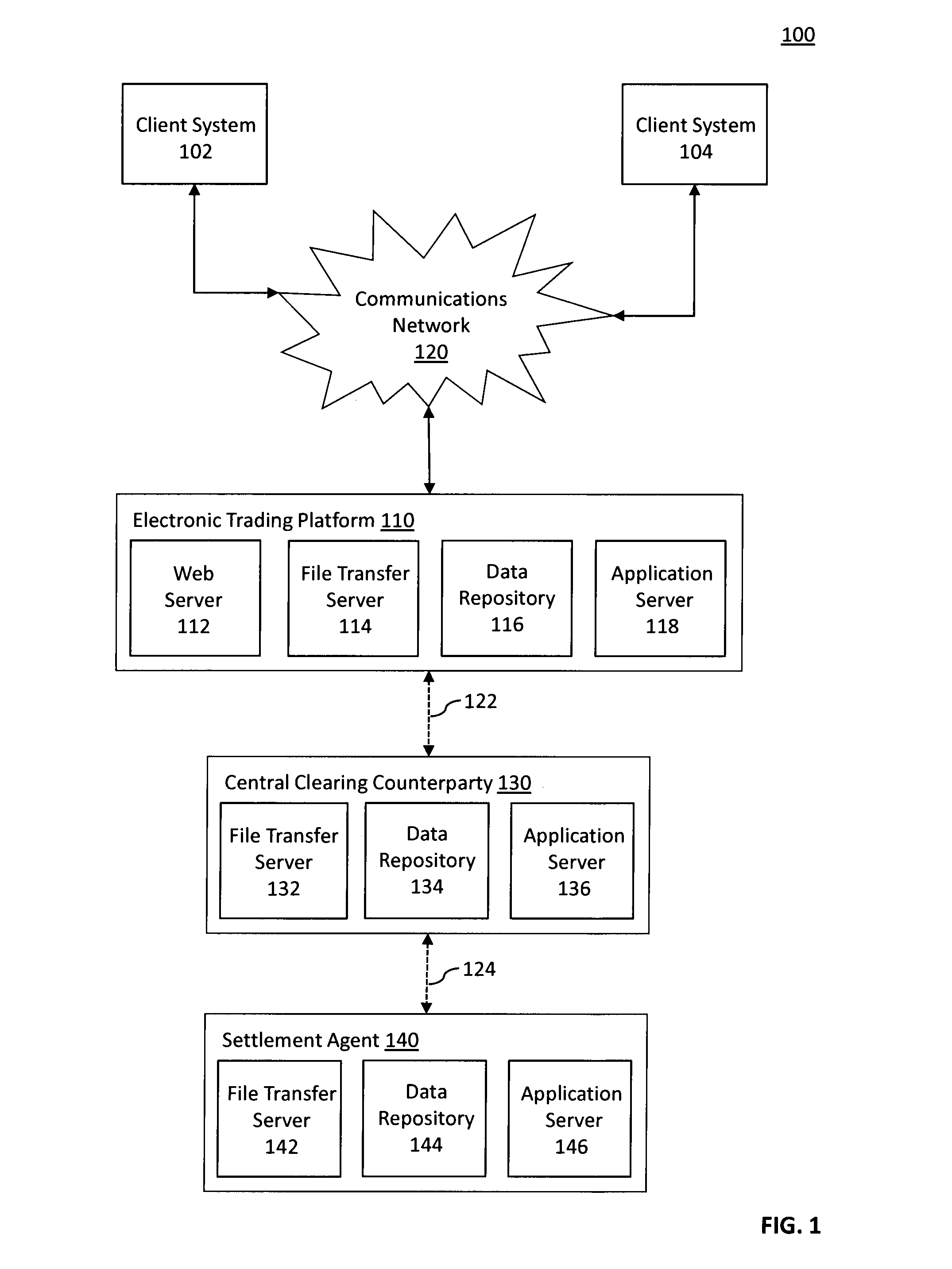 Systems and methods for electronically initiating and executing securities lending transactions