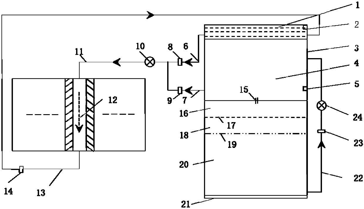 Comprehensive management system and method for metal-air fuel cell electrolyte