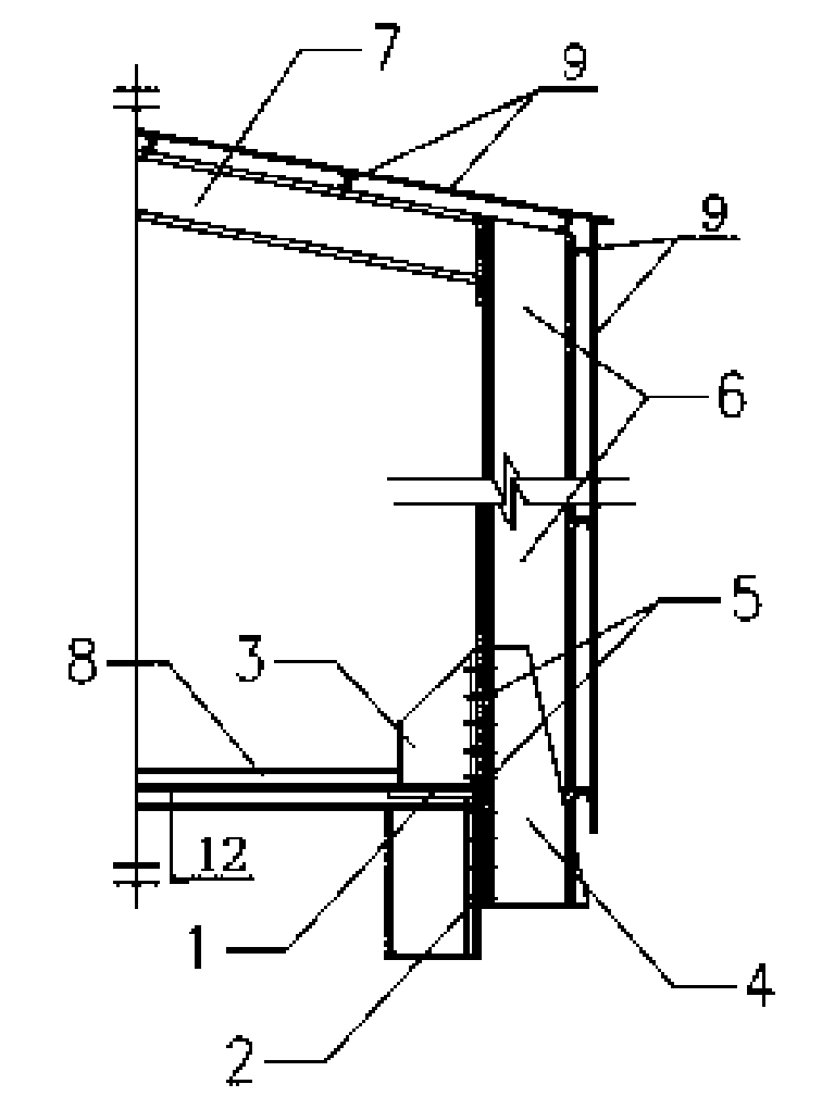 Improving method of belt porch