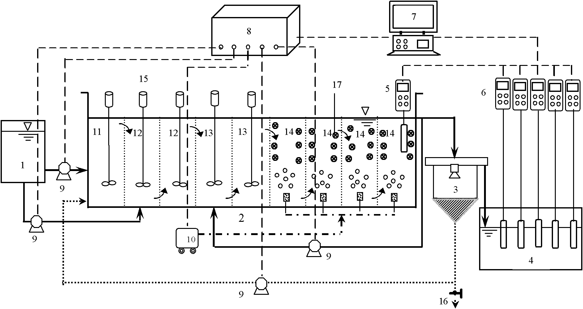 Real-time control apparatus for floated aerobic biofilm A&lt;2&gt;O system for treating low C/N sewage, and method thereof